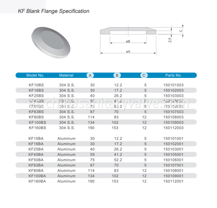 KF BLANK FLANGE